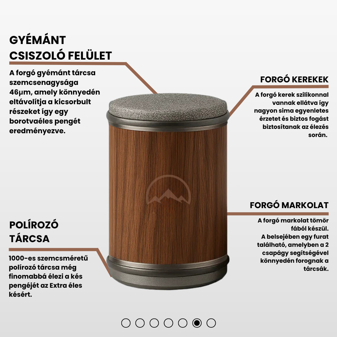 Gyémánt Szemcsés Forgó Késélező - Morvix™
